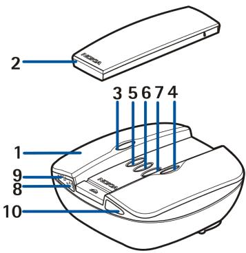 NOKIA IMAGE VIEWER SU-5 - Overview - 1