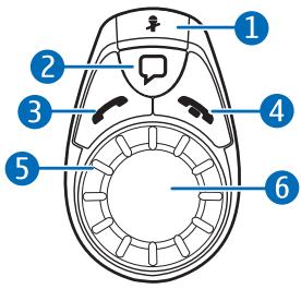 Diagram of a car head with numbered parts for identification and assembly reference