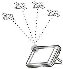 NOKIA N800 - Terminal internet nokia N800 : - 1
