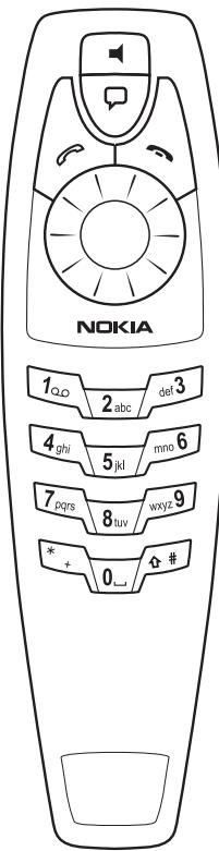 NOKIA N810 - Composants de base du kit combiné véhicule - 1