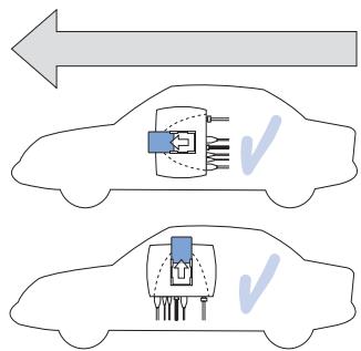 NOKIA N810 - Remarque : - 2