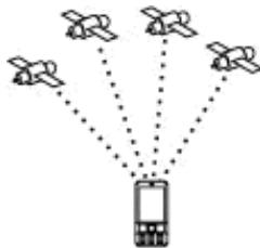 NOKIA N82 - Etat du satellite - 3