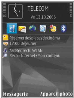 NOKIA N82 - Modifier le mode veille - 1