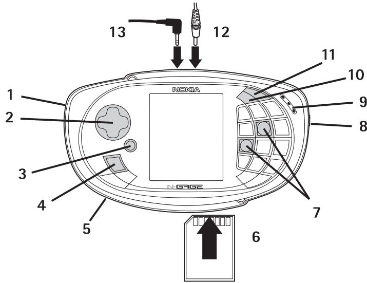 NOKIA NGAGE QD - Keys and parts - 1