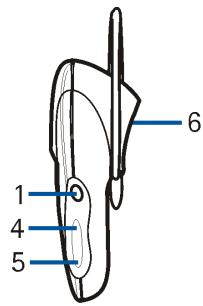 NOKIA WIRELESS AUDIO HEADSET HDW-2 - Overview - 2