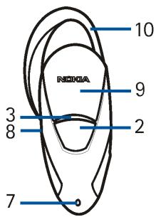 NOKIA WIRELESS AUDIO HEADSET HDW-2 - Overview - 1