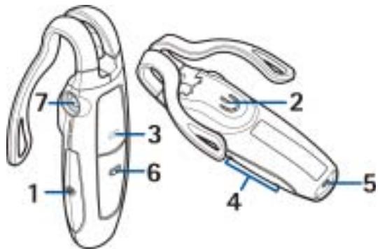 NOKIA WIRELESS AUDIO HEADSET HS-11W - Overview - 1