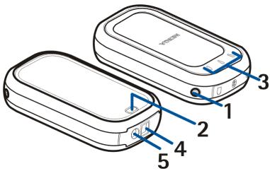 NOKIA WIRELESS GPS MODULE LD-1W - ■ GPS module parts - 1