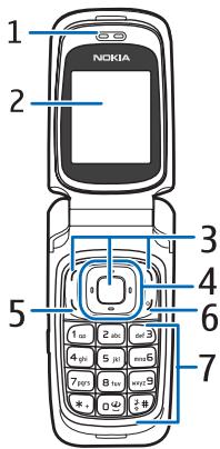 NOKIA 6086 - Teclas y partes - 1