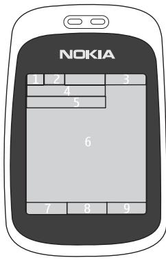 NOKIA 6086 - Pantalla - 1