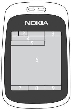 NOKIA 6086 - Display - 1