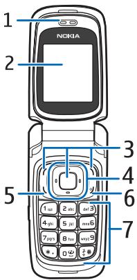 NOKIA 6086 - Keys and parts - 1