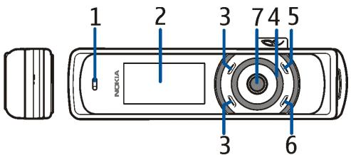 NOKIA 7380 - ■ Keys and connectors - 1