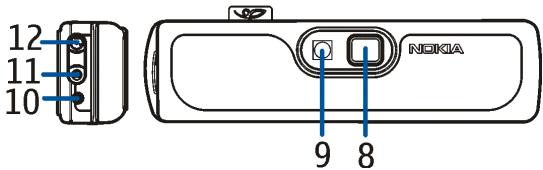 NOKIA 7380 - ■ Keys and connectors - 2