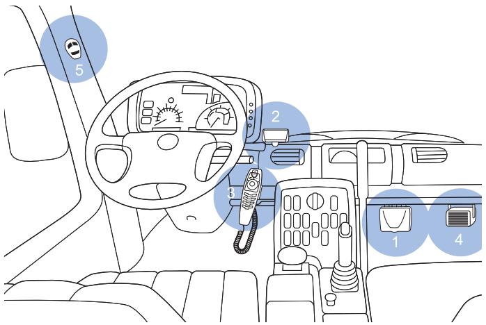 Diagram of car interior with numbered components and labeled indicators, likely for automotive or diagnostic reference.