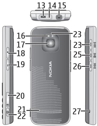 13 14 15 16 23 17 23 18 25 19 26 NOKIA 20 21 22 27