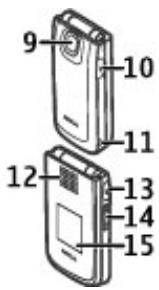 NOKIA A CLAPET 2720 & 2720 FOLD - Magnets and magnetic fields - 2