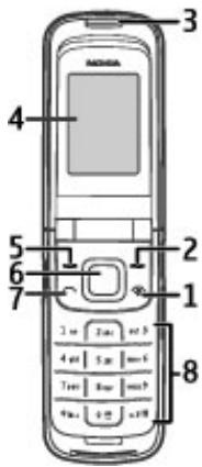 NOKIA A CLAPET 2720 & 2720 FOLD - Magnets and magnetic fields - 1