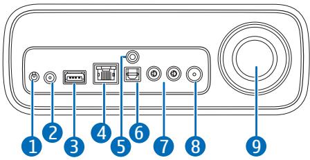 NOKIA HOME MUSIC SUPPORT - Back view - 1