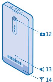 NOKIA ASHA 210 - Keys and parts - 2