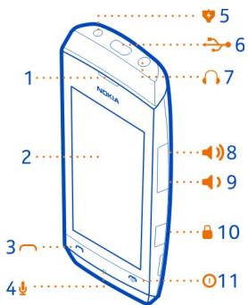 NOKIA ASHA 305 - Keys and parts - 1