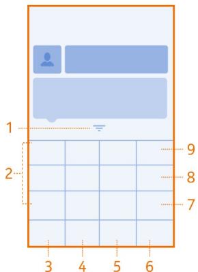 NOKIA ASHA 305 - Write text using the on-screen keypad Use the on-screen keypad - 1