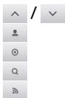 NOKIA C2-05 - Fit a web page to your phone display - 1