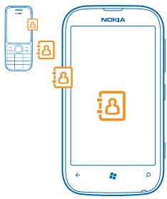NOKIA LUMIA 510 - Copy contacts - 1