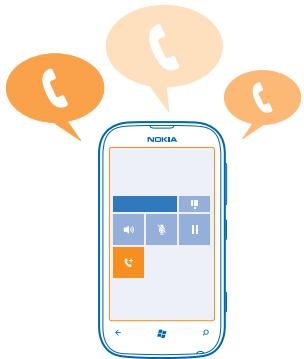 NOKIA LUMIA 510 - Have a private conversation with someone - 1