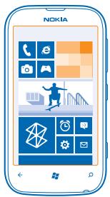 NOKIA LUMIA 510 - Contacts - 1