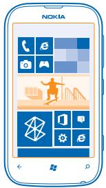 NOKIA LUMIA 510 - Pictures hub - 1
