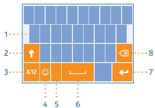 NOKIA LUMIA 820 - Use the on-screen keyboard - 1