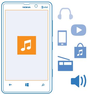 NOKIA LUMIA 820 - Nokia Music - 1