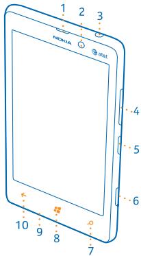 NOKIA LUMIA 820 - Keys and parts - 1