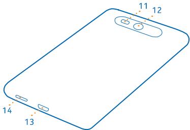 NOKIA LUMIA 820 - Keys and parts - 2
