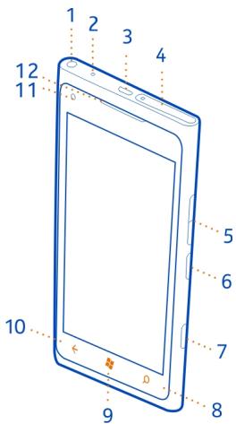 NOKIA LUMIA 900 - Keys and parts - 1