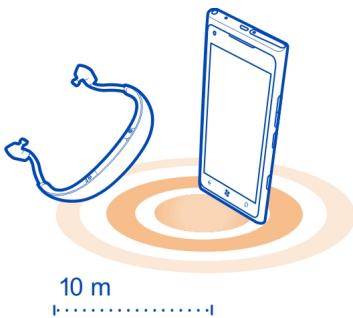 NOKIA LUMIA 900 - About Bluetooth connectivity - 1