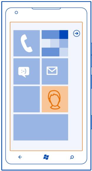 NOKIA LUMIA 900 - About the start screen - 1