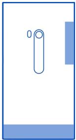 NOKIA LUMIA 900 - Antenna locations - 1