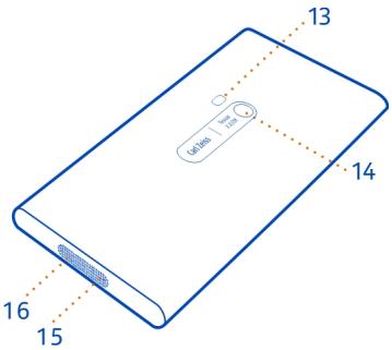 NOKIA LUMIA 900 - Keys and parts - 2