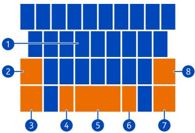 NOKIA LUMIA 900 - Use the virtual keyboard - 1
