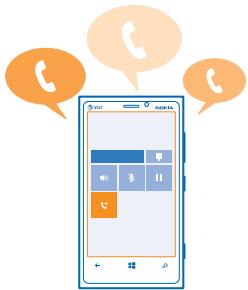 NOKIA LUMIA 920 - Have a private conversation with someone - 1