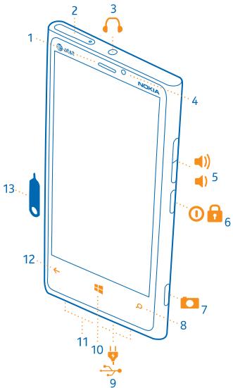 NOKIA LUMIA 920 - Keys and parts - 1