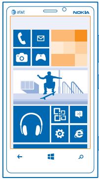 NOKIA LUMIA 920 - Contacts - 1