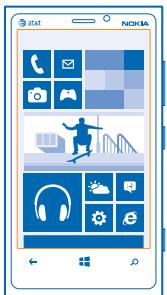 NOKIA LUMIA 920 - Get to know your phone - 1