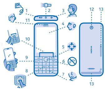 NOKIA 225 - Keys and parts - 1