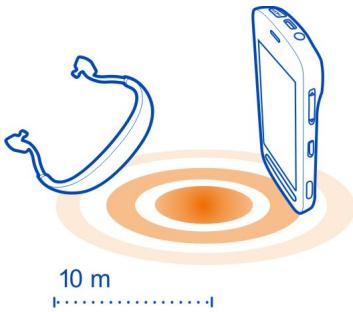 NOKIA 808 - About Bluetooth - 2