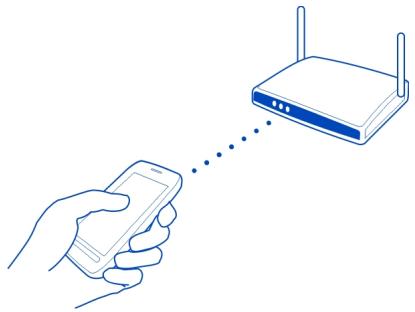 NOKIA 808 - Connect to a Wi-Fi network at home - 1