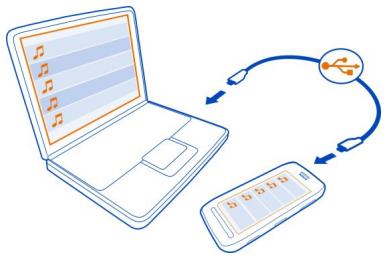 NOKIA 808 - Sync music between your phone and PC - 1