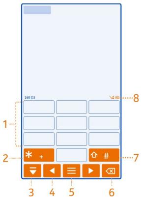 NOKIA 808 - Enter text with the virtual keypad Use the virtual keypad - 1